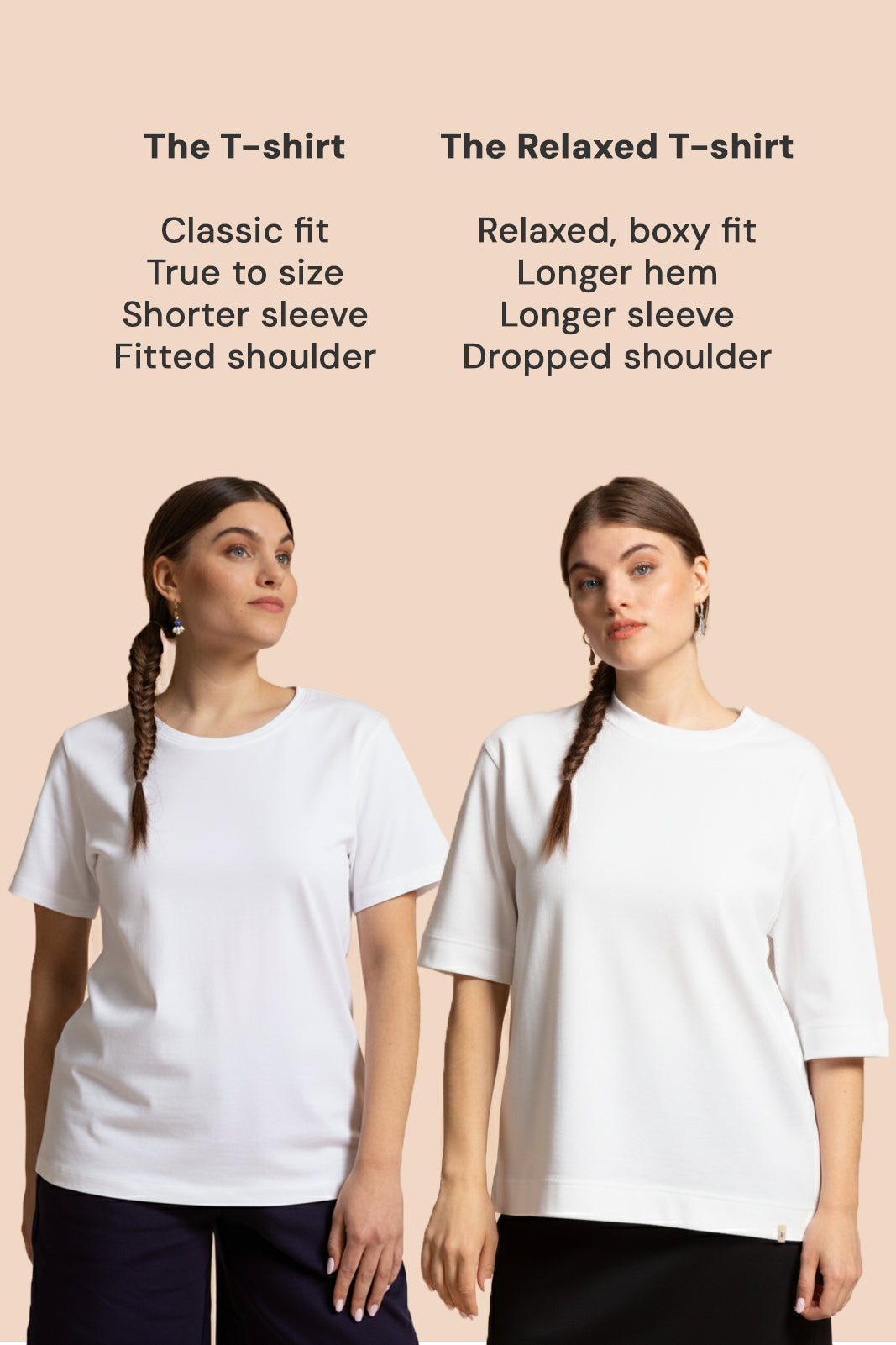 The T-shirt, White – KAIKO