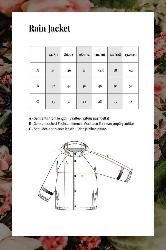 Rain Jacket & Overalls yhteispakkaus - Kaiko Clothing Company Oy